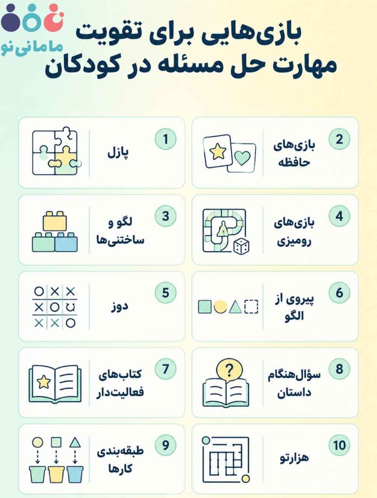 بازی های تقویت مهارت حل مسئله در کودکان