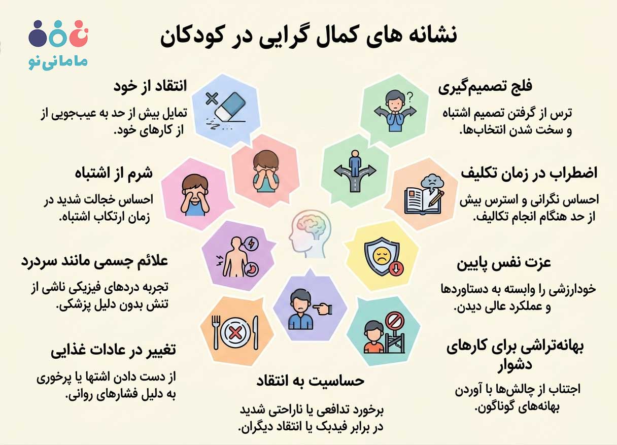 علائم کمالگرایی در کودکان