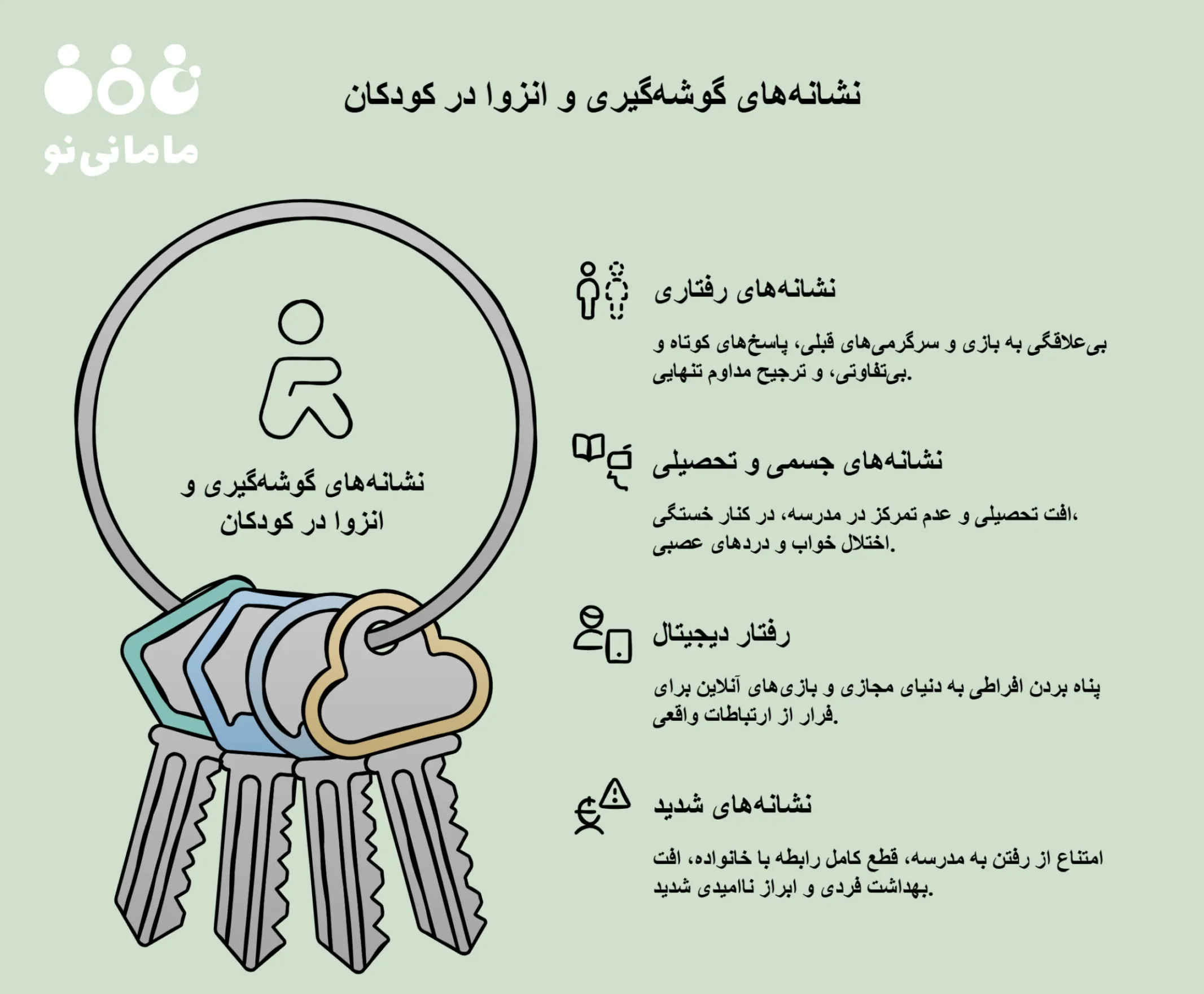 علائم گوشه گیری در کودکان