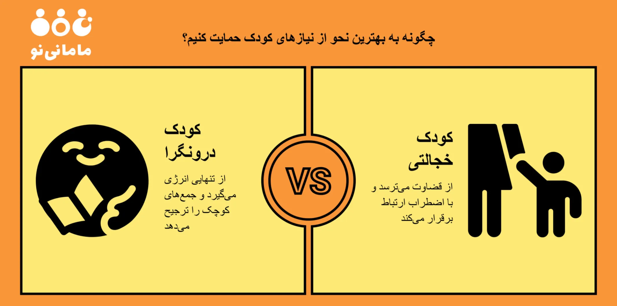 مقایسه کودک درونگرا و خجالتی