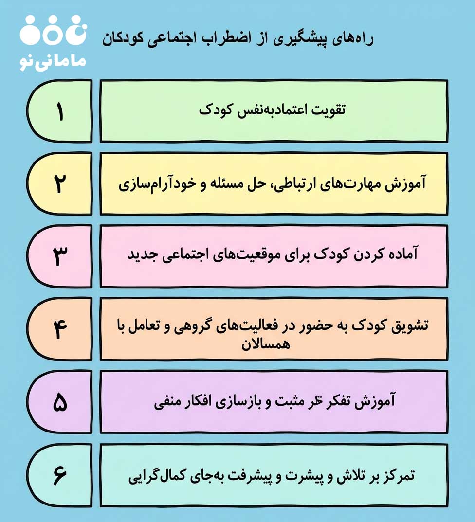 جلوگیری از اضطراب اجتماعی در کودکان