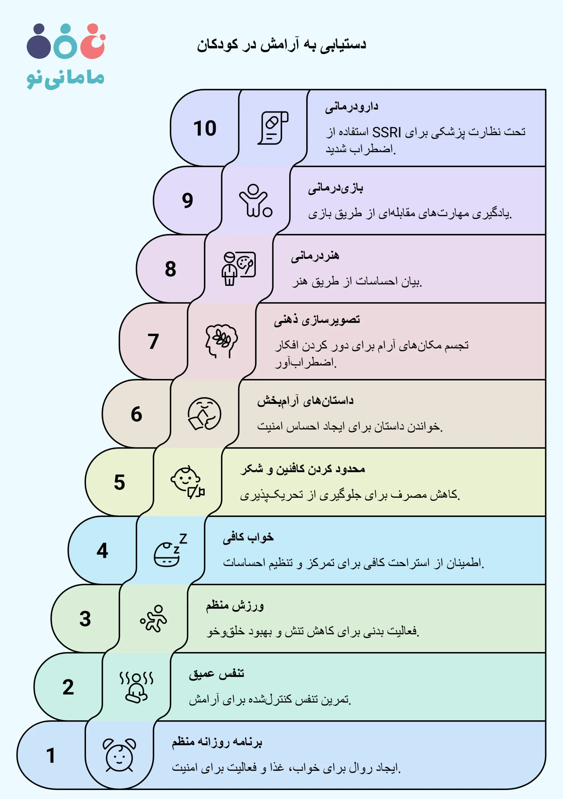 درمان اضطراب در کودکان