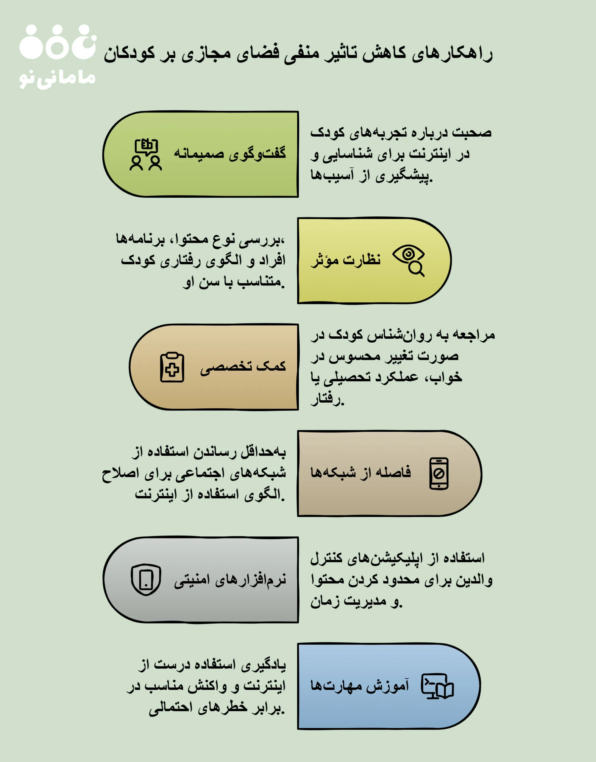 آموزش های کم کردن تاثیرات منفی فضای مجازی بر کودکان